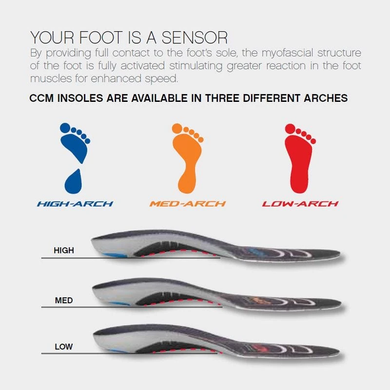 CCM Junior Custom Support Insoles 2 CCM Junior Custom Support Insoles - Image 2